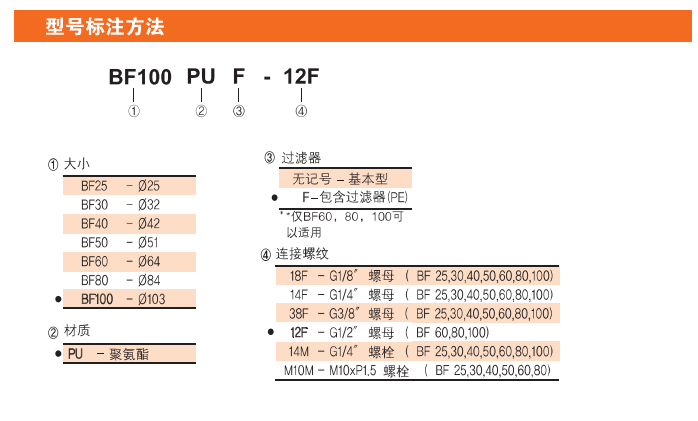 真空吸盤