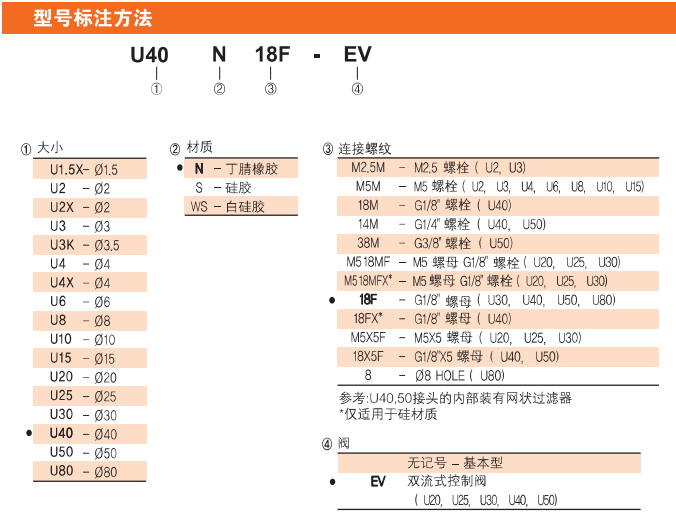 真空吸盤(pán)