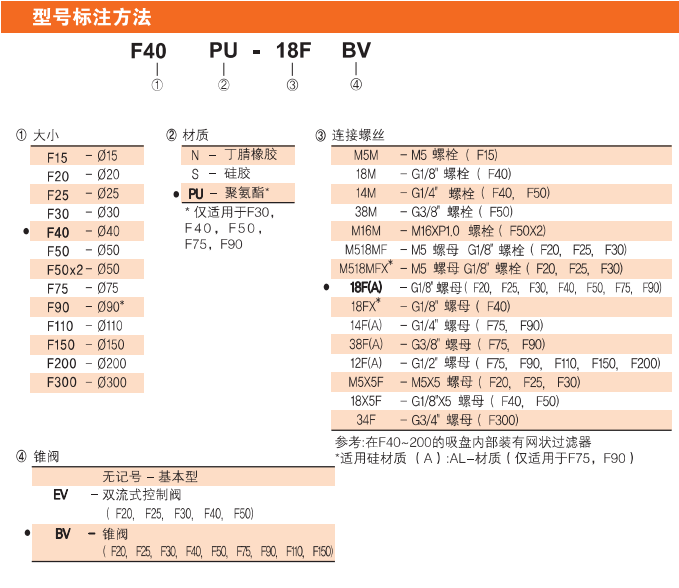 真空吸盤(pán)