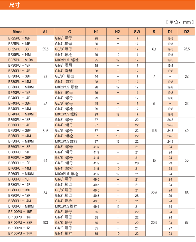 真空吸盤