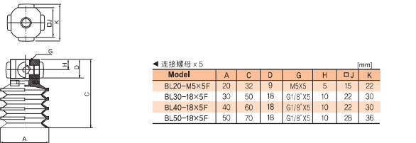 真空吸盤