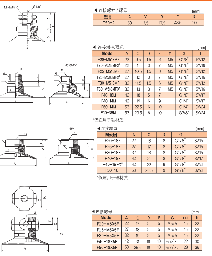 真空吸盤(pán)