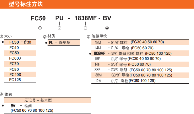 真空吸盤(pán)