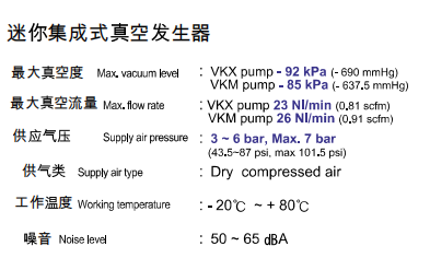 迷你集成式真空發(fā)生器