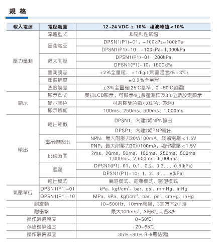 DPS系列電子式數(shù)顯壓力開關(guān)