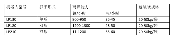袋裝.png