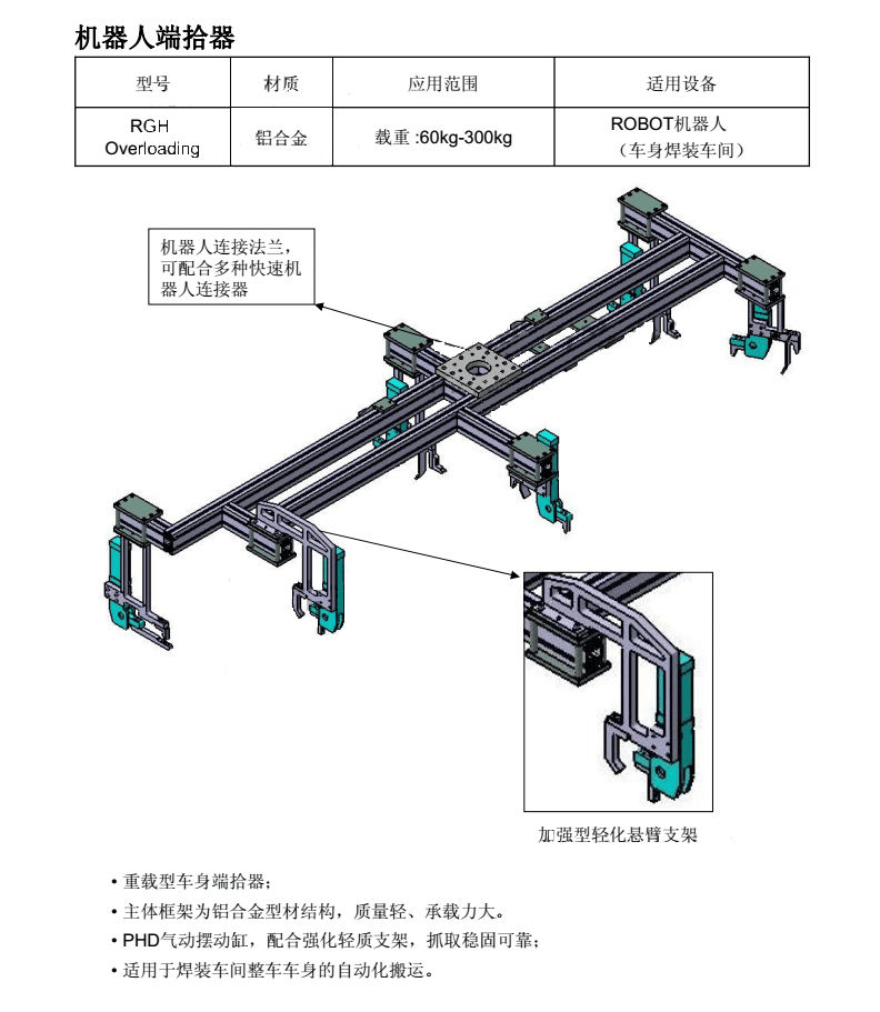 機(jī)器人夾具