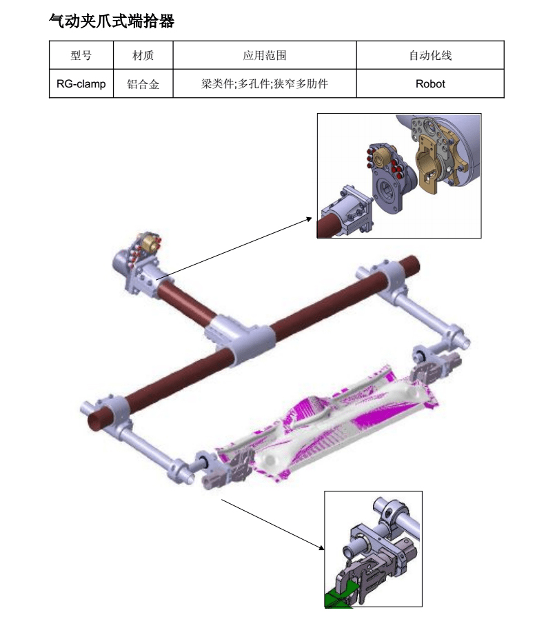 氣動(dòng)夾爪式端拾器